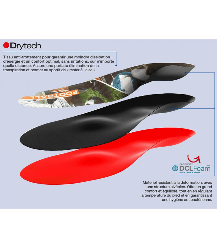 Football Rugby sports insole