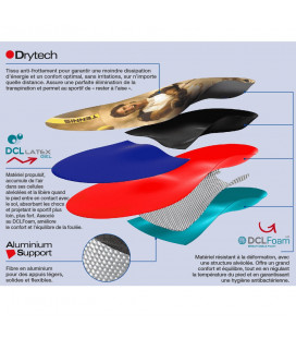 Tennis sports insole